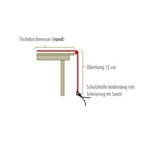Gartenkultur Wunschmaß-Schutzhülle für runde Gartentische, bodenlang