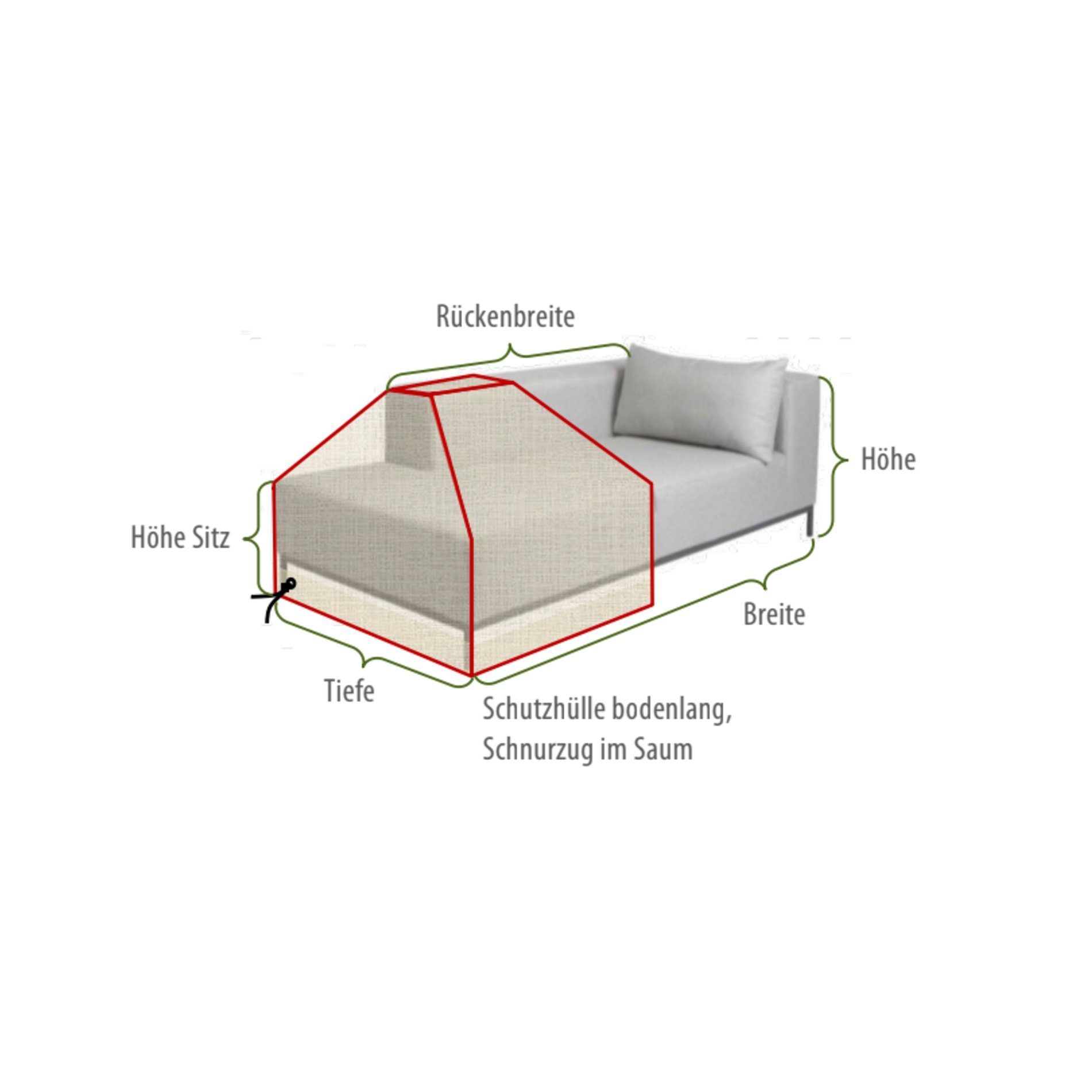 Gartenkultur Wunschmaß-Schutzhülle für Loungesofa mit einer Armlehne rechts oder links und offenem Ende (Récamière)