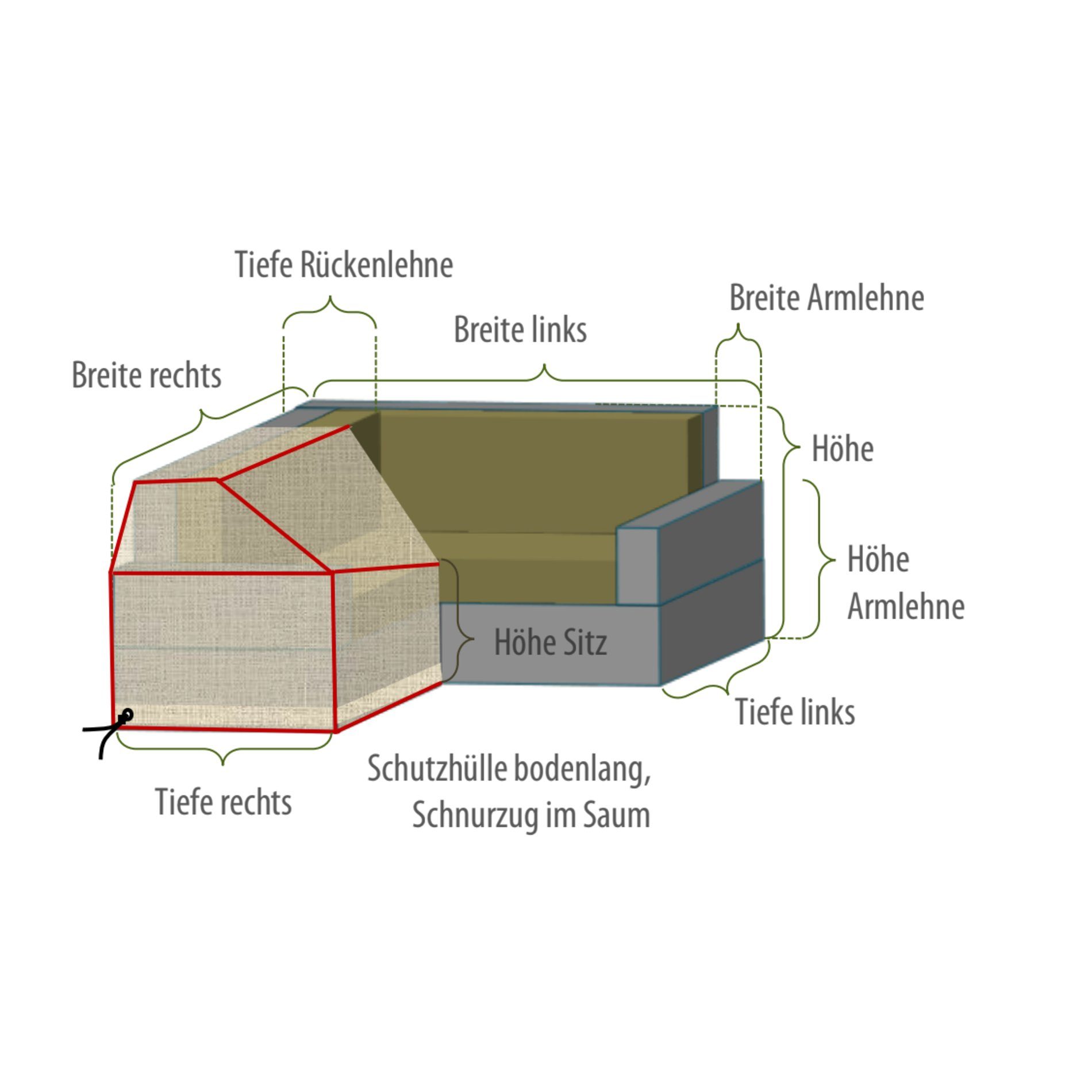 Gartenkultur Wunschmaß-Schutzhülle für Loungegruppe in L-Form mit Armlehnen