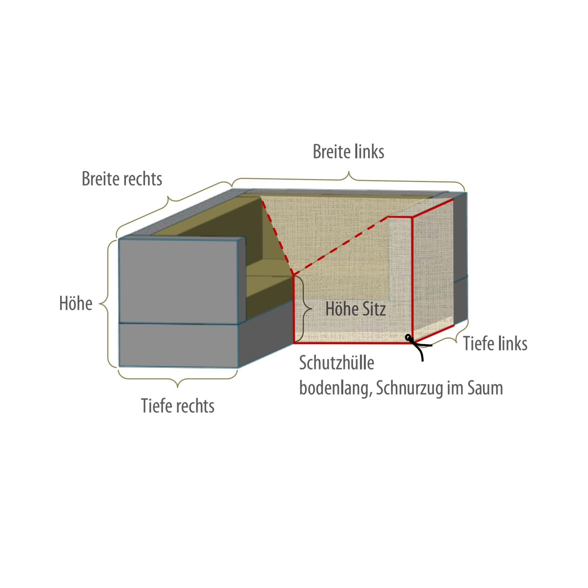 Gartenkultur Wunschmaß-Schutzhülle für Loungegruppe in L-Form mit hohen Armlehnen